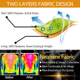 Mens Waist Trainer Vest Slimming Body Shaper Compression Shirt Workout Tank Top Shapewear Fitness Undershirt Fat Burn Sauna Suit