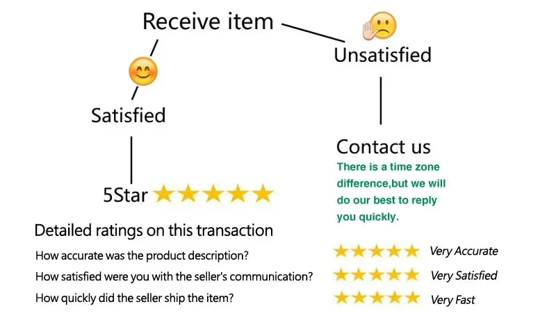 Shapewear Control Pants for Men Fitness Waist Trainer Corset Body Shaper Padded Panties Slimmer Thigh Breathable Slimmer Waist