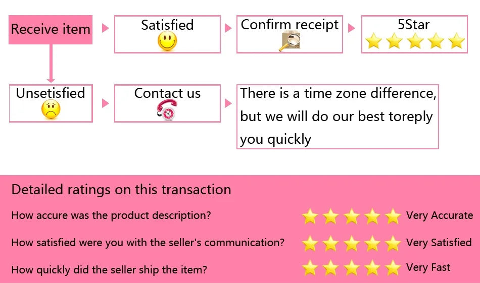 PLSU SIZE 3XL 4XL 5XL 6XL 7XL Women Pajamas Set Nightwear Casual Soft Sleepwear Elastic Cotton Sleep Set Home Clothes Negligee