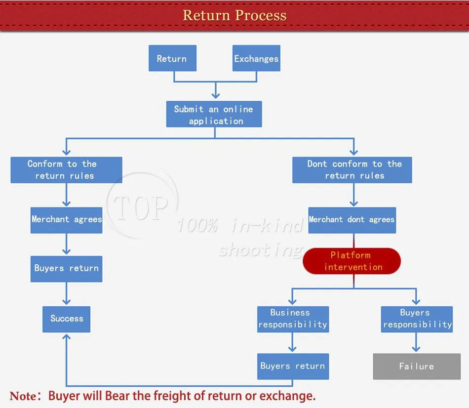 Baby blue Fashion Women's Peacock Kimono Bath Robe Nightgown Gown Yukata Bathrobe Sleepwear Pocket With Belt S M L XL XXL XXXL